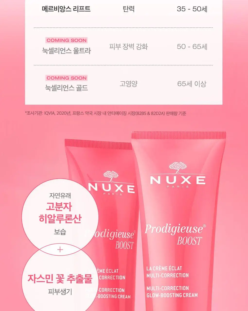 [생기부스팅크림] 눅스 프로디쥬스 부스트 글로우 부스팅 크림 40ml 상세페이지 5